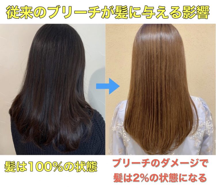 プロ仕様！本格的な髪の補修剤】ケラフェクトコネクター 150g